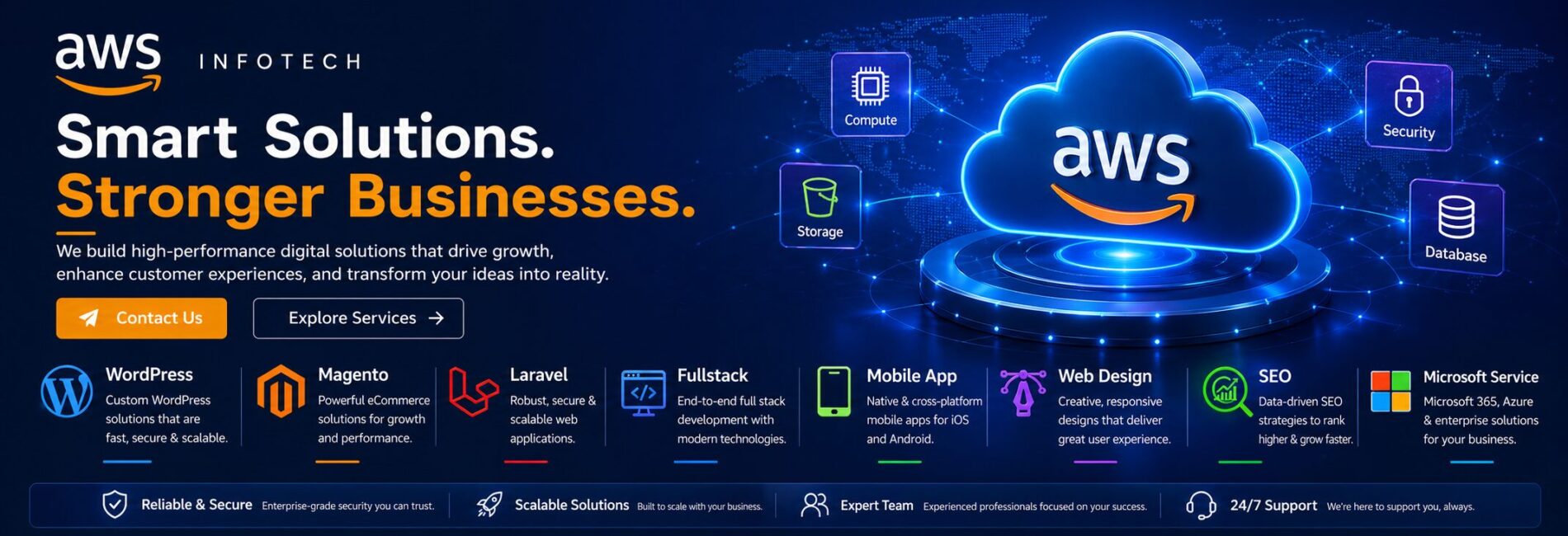 Discover AWS Infotech professional web development services including WordPress, Magento, Laravel, mobile apps, SEO, and Microsoft solutions for business growth.