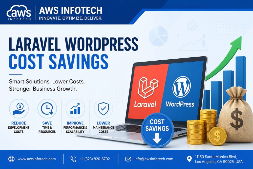 Laravel WordPress Cost Savings Solutions by AWS Infotech