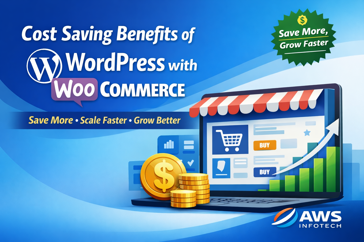 Cost Saving Benefits of Using WordPress with WooCommerce for Your Online Store