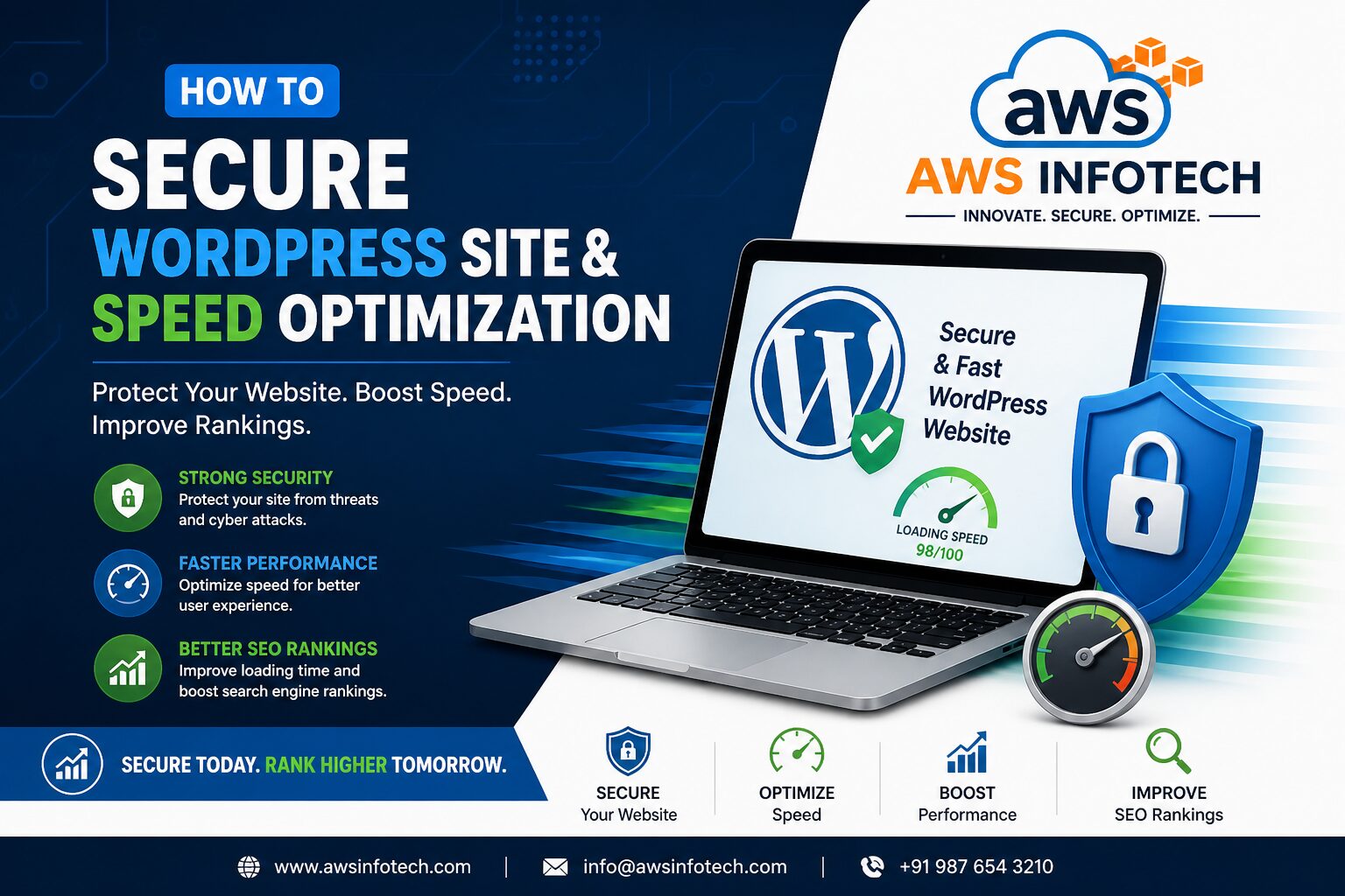 How to Secure WordPress Site and Speed Optimization for Fast Loading