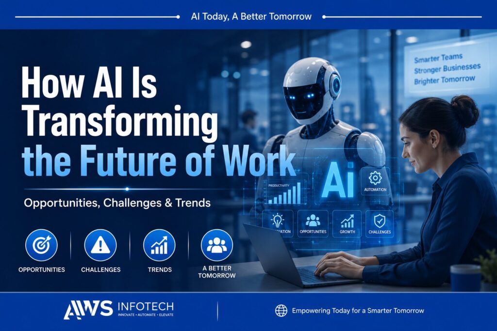 Artificial Intelligence transforming the future of work through automation, productivity, workplace innovation, opportunities, challenges, and emerging trends.