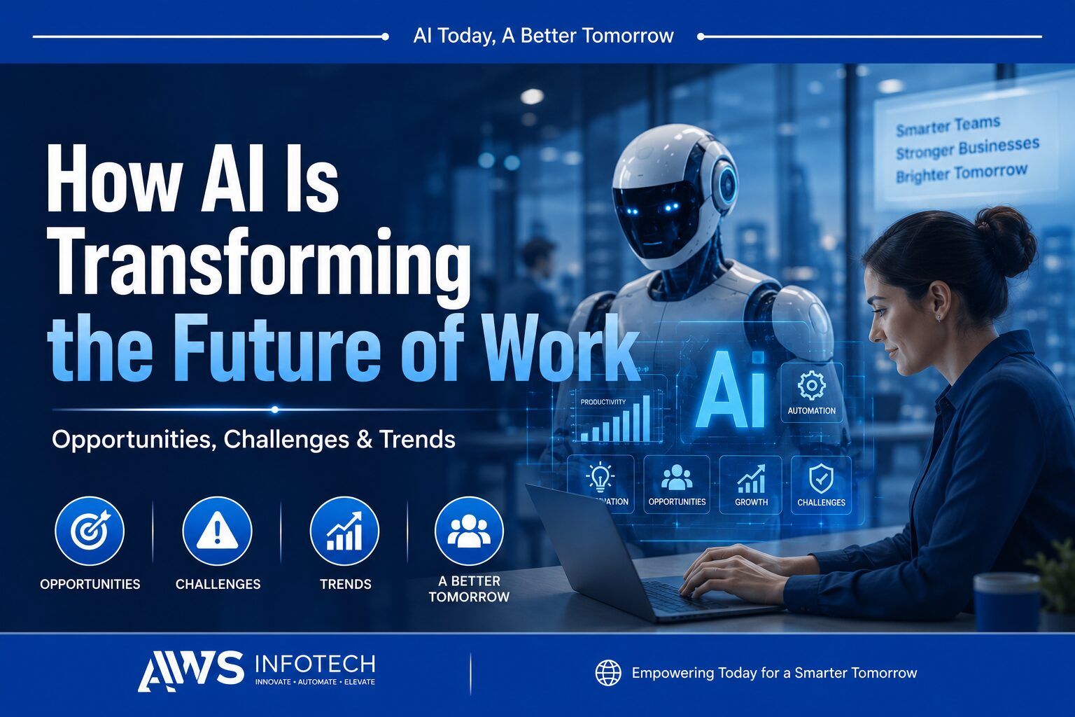 Artificial Intelligence transforming the future of work through automation, productivity, workplace innovation, opportunities, challenges, and emerging trends.