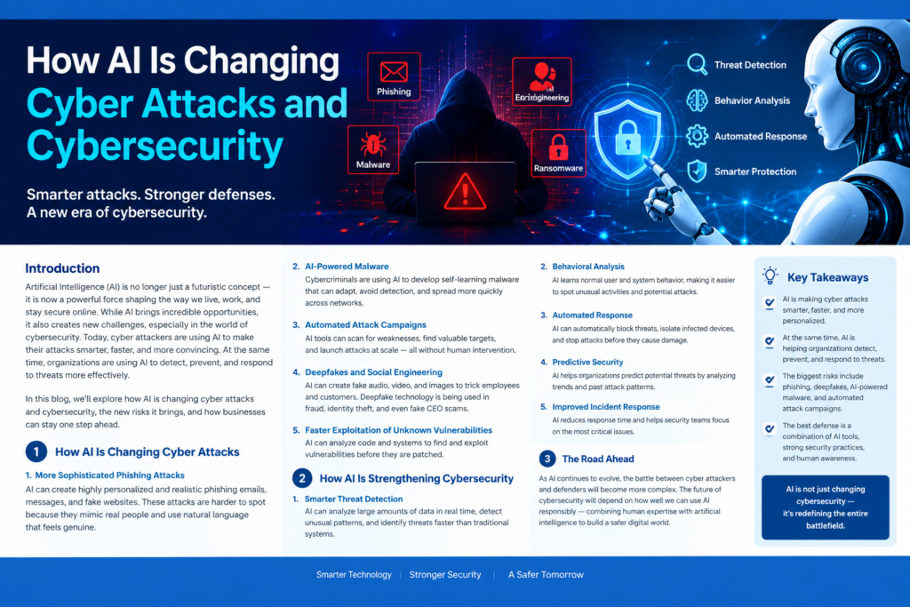 How AI Is Changing Cyber Attacks and Cybersecurity
